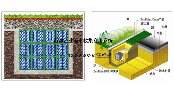 【雨水收集利用】雨水收集利用价格_雨水收集